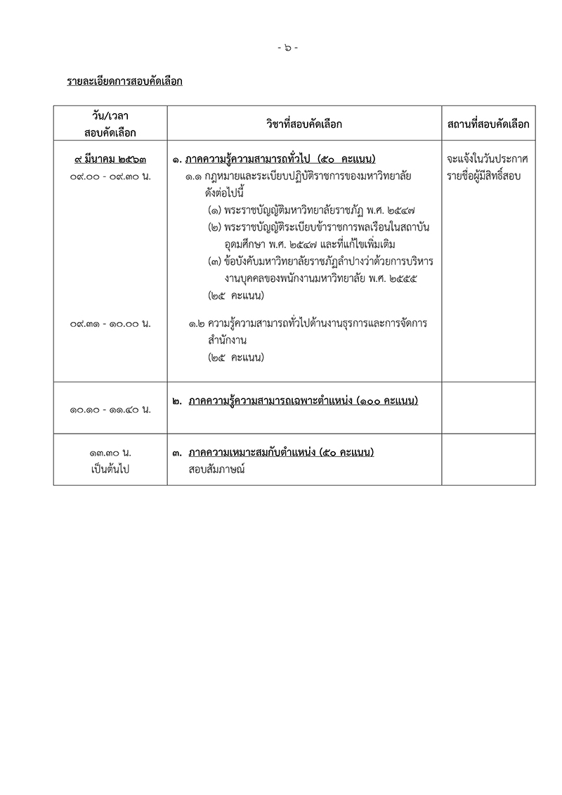 มหาวิทยาลัยราชภัฏลำปาง ประกาศรับสมัครนักประชาสัมพันธ์ ปฏิบัติการ 1 ตำแหน่ง